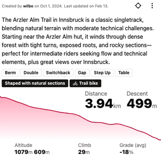 Enhanced Trail Metrics